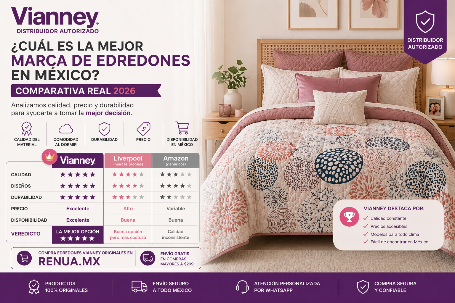 Cuál es la mejor marca de edredones en México (comparativa real 2026)