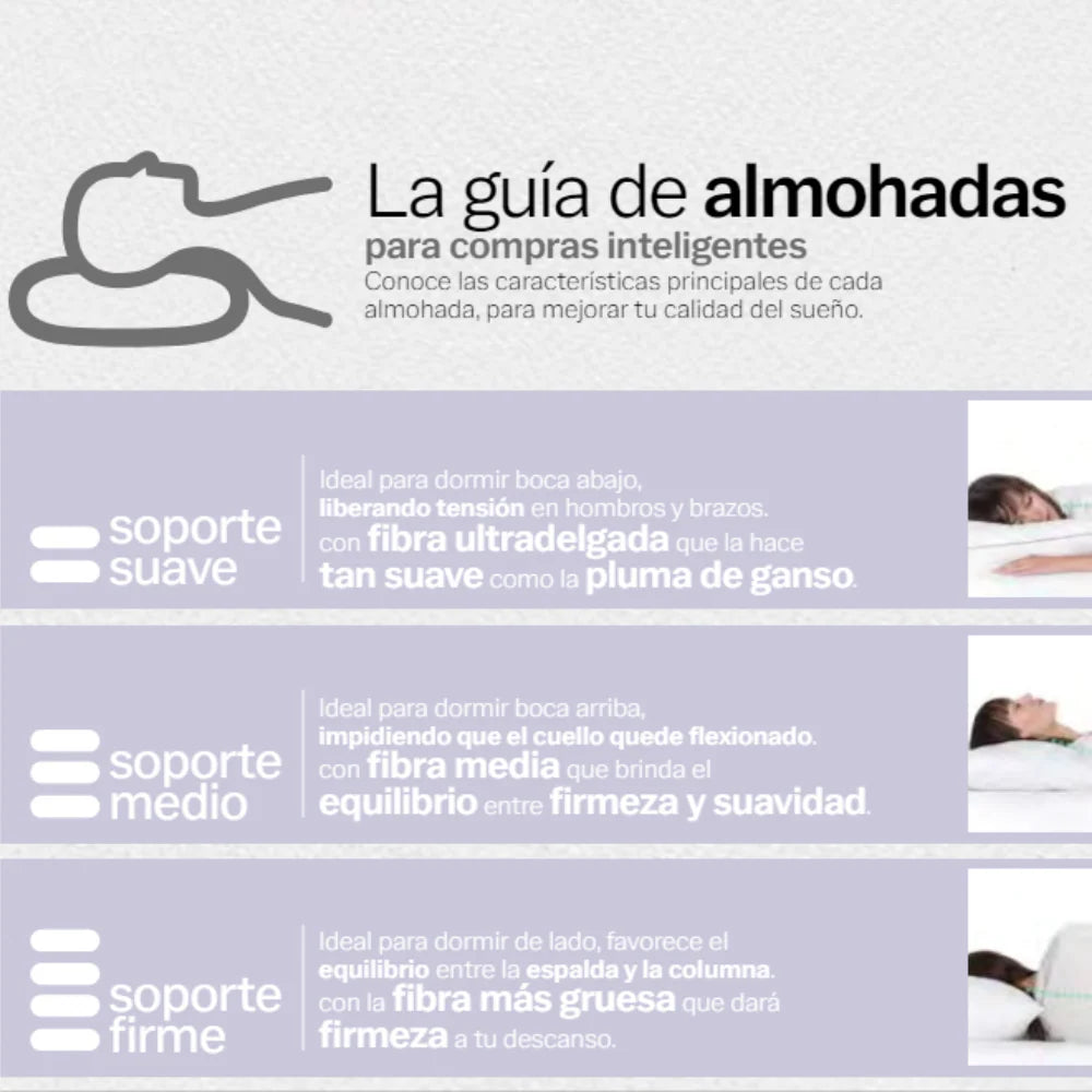 Almohada Vialifresh Vianney